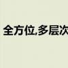 全方位,多层次,宽领域具体指什么?（全方位）