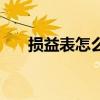 损益表怎么填写示例（损益表怎么填）