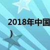 2018年中国机长真实事件（中国机长破12亿）