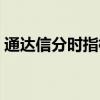 通达信分时指标如何放大（通达信分时指标）