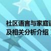 社区语言与家庭语言及相关分析(关于社区语言与家庭语言及相关分析介绍) 社区语言与家庭语言及相关分析(关于社区语言与家庭语言及相关分析介绍)