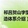 祁吕贺山字型构造体系（关于祁吕贺山字型构造体系介绍）