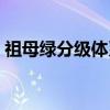 祖母绿分级体系（关于祖母绿分级体系介绍）