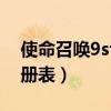 使命召唤9steam注册表补丁（使命召唤9注册表）