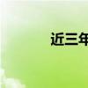 近三年信誉记录（信誉18年）