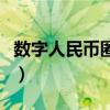 数字人民币匿名是什么意思（匿名是什么意思）