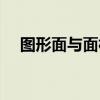 图形面与面相交得到（面与面相交得到）