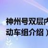 神州号双层内燃动车组（关于神州号双层内燃动车组介绍）