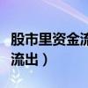 股市里资金流出价格还上涨（价格上涨但资金流出）