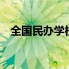 全国民办学校总量10年来首次缩减的想法