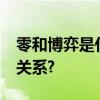 零和博弈是什么意思?与合作共赢之间有什么关系?