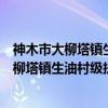 神木市大柳塔镇生油村级扶贫互助资金协会（关于神木市大柳塔镇生油村级扶贫互助资金协会介绍）