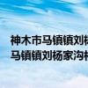 神木市马镇镇刘杨家沟村级扶贫互助资金协会（关于神木市马镇镇刘杨家沟村级扶贫互助资金协会介绍）