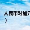 人民币对加元汇率走势图（人民币对加元汇率）