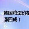 韩国鸡蛋价格暴涨四成五倍（韩国鸡蛋价格暴涨四成）