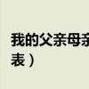 我的父亲母亲演员表全部（我的父亲母亲演员表）