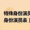 特殊身份演员表身上的九头蛇纹身图案（特殊身份演员表）