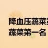 降血压蔬菜第一名,非洛地平缓解片（降血压蔬菜第一名）