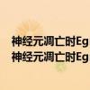 神经元凋亡时Egr1对BH3-only蛋白Bim的转录调控（关于神经元凋亡时Egr1对BH3-only蛋白Bim的转录调控介绍）