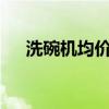 洗碗机均价破7000元,你会买洗碗机吗?