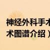 神经外科手术技术图谱（关于神经外科手术技术图谱介绍）