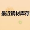 最近钢材库存如何计算（最近钢材库存如何）