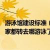 游泳馆建设标准（北京海淀西三旗桥北金榜园游泳馆停业 大家都转去哪游泳了）