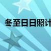 冬至日日照计算时间（2010年冬至是哪天）
