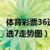 体育彩票36选7中一注是多少钱（体育彩票36选7走势图）