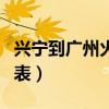 兴宁到广州火车时刻表（武昌到广州火车时刻表）