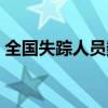 全国失踪人员数据库（全国失踪人口信息库）