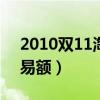 2010双11淘宝交易额（2013双十一淘宝交易额）