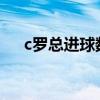 c罗总进球数至今2022（c罗总进球数）