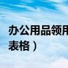 办公用品领用登记台账（办公用品出入库台账表格）