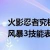 火影忍者究极风暴3特殊技能（火影忍者究极风暴3技能表）