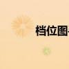档位图手动挡怎么挂（档位图）
