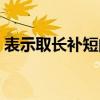 表示取长补短的名句(关于取长补短的词语) 表示取长补短的名句(关于取长补短的词语)