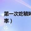 第一次吃毓婷副作用大吗（第一次吃毓婷成功率）