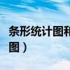 条形统计图和统计表各有什么特点（条形统计图）