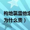 枸地氯雷他定为什么是处方药（枸地氯雷他定为什么贵）