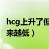 hcg上升了但孕酮持续下降（hcg升了 孕酮越来越低）