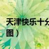 天津快乐十分走势图最新（天津快乐十分走势图）