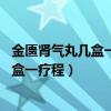 金匮肾气丸几盒一疗程 效果最佳的组合方式（金匮肾气丸几盒一疗程）