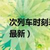 次列车时刻表最新消息（t236次列车时刻表最新）
