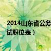 2014山东省公务员考试职位表公布（2014山东省公务员考试职位表）