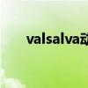 valsalva动作是什么意思（valsalva）