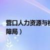 营口人力资源与社会保障局在哪里（营口人力资源与社会保障局）