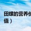田螺的营养价值与功效与作用（田螺的营养价值）