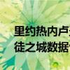 里约热内卢圣徒之城1.2.2b（里约热内卢圣徒之城数据包）