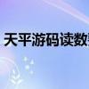 天平游码读数要估读吗（天平游码读数方法）